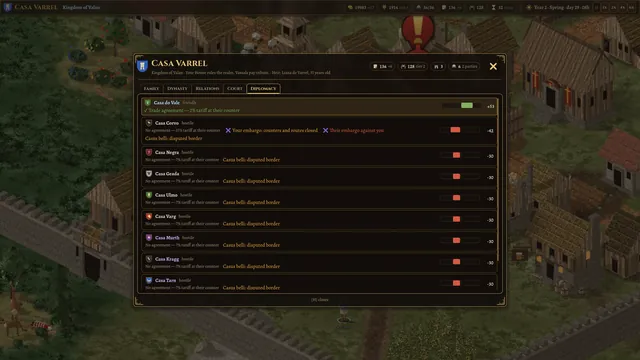 The House screen with the relations between the Houses of the realm