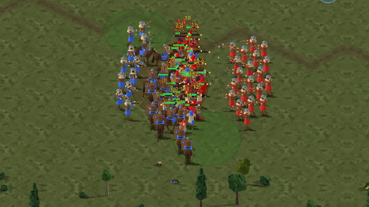 Cavalaria no flanco
