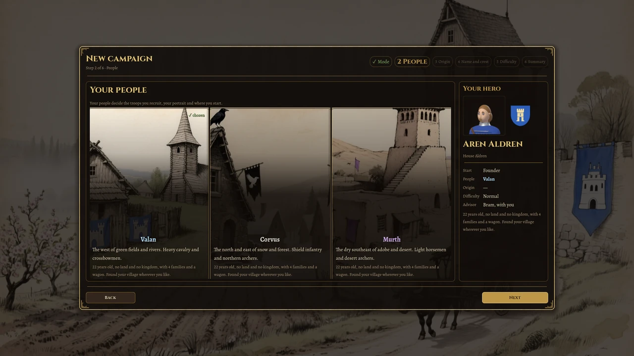New campaign: choosing a people